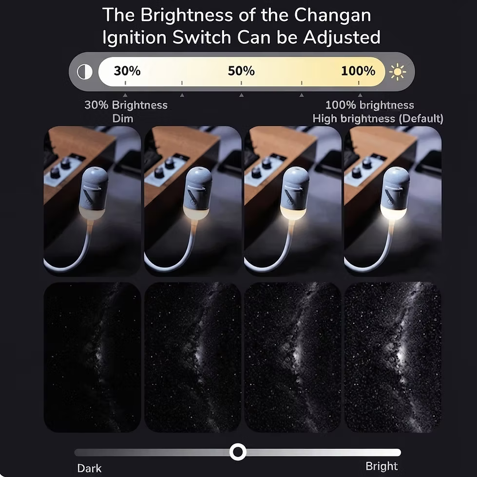 Projection Night Light ? Bring the Night Sky Home