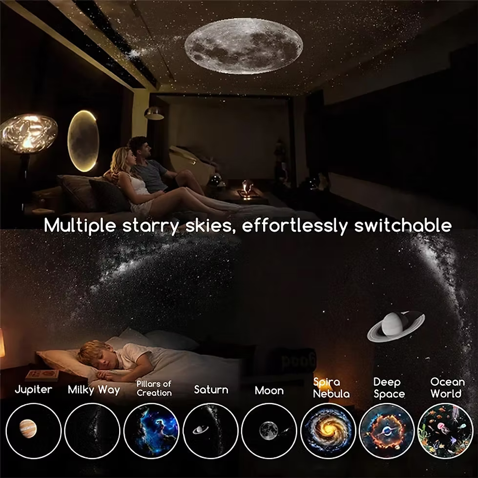 Projection Night Light ? Bring the Night Sky Home